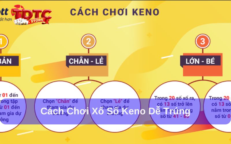 Cách chơi xổ số keno dễ trúng từ các cao thủ
