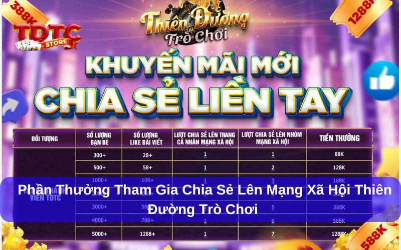 Chia sẻ lên mạng xã hội Thiên Đường Trò Chơi mang đến nhiều phần thưởng