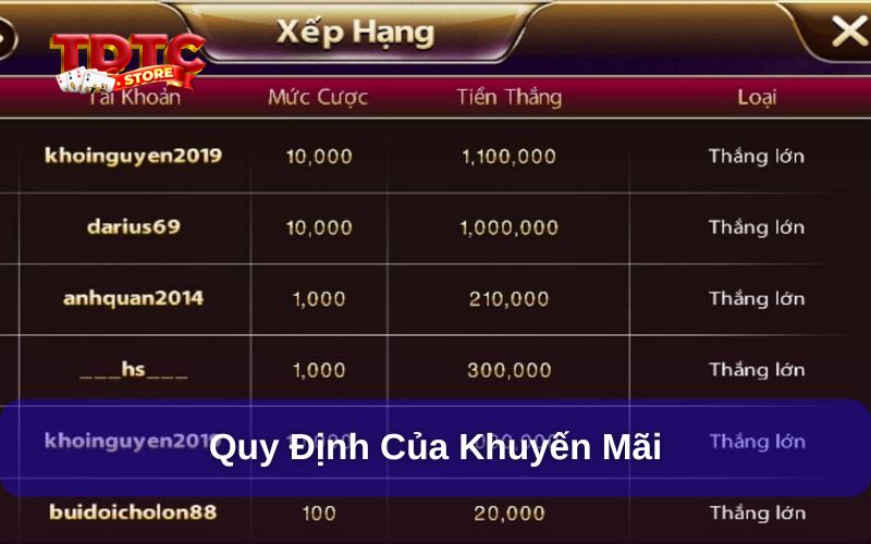 Quy định ưu đãi TDTC