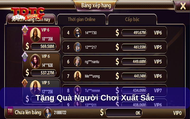 Sự kiện tặng quà người chơi game giỏi