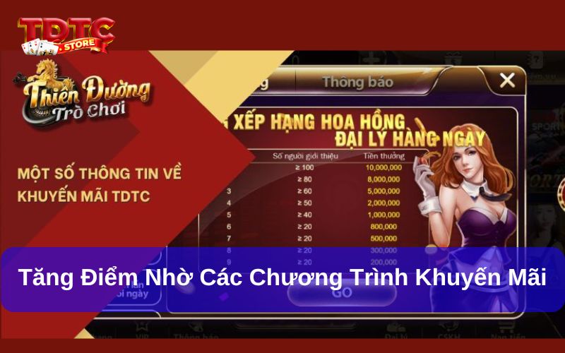 Tăng điểm nhờ các chương trình khuyến mãi